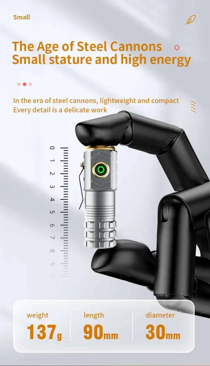 2024 New Led Mini Flashlight 18500 Ultra Powerful Led Torch 3 Core LED Mini Tactical Flashlight 30000 High Power Led Flashlight by DarkByteGear