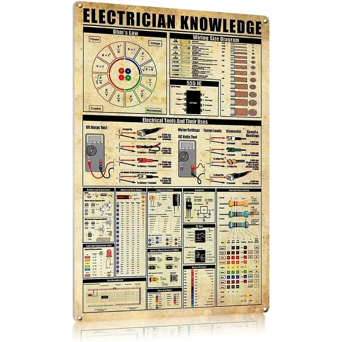 Metal Vintage Tin Sign Electrician Knowledge, Land Lady Gift, Floral Woman Gift for Plant Lovers Funny Retro Wall Art 12x8inch by DarkByteGear