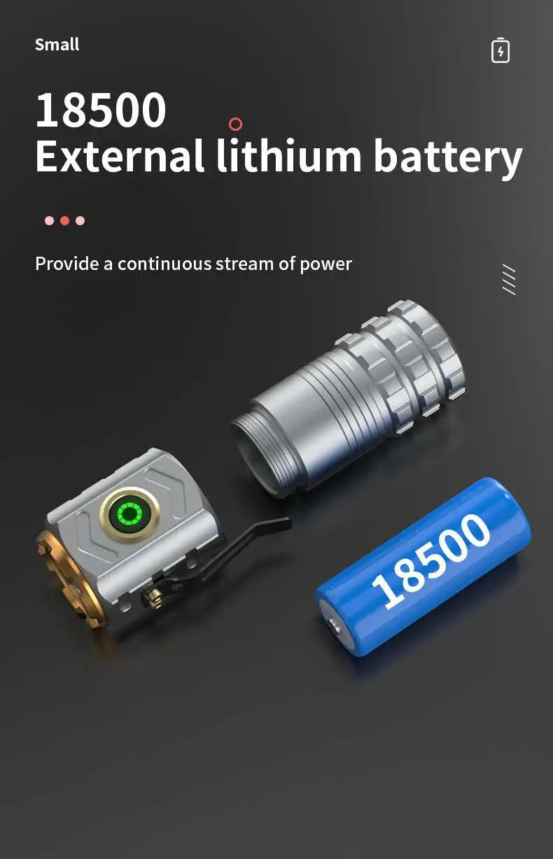 2024 New Led Mini Flashlight 18500 Ultra Powerful Led Torch 3 Core LED Mini Tactical Flashlight 30000 High Power Led Flashlight by DarkByteGear