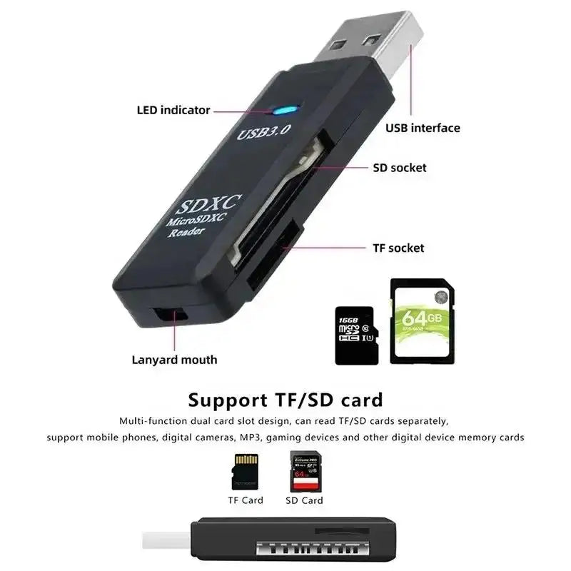 Multi Functional 2-in-1 High-speed USB 3.0/2.0 Card Reader Supports TF+SD Computer, Tablet Camera, Laptop, Car Mounted by DarkByteGear