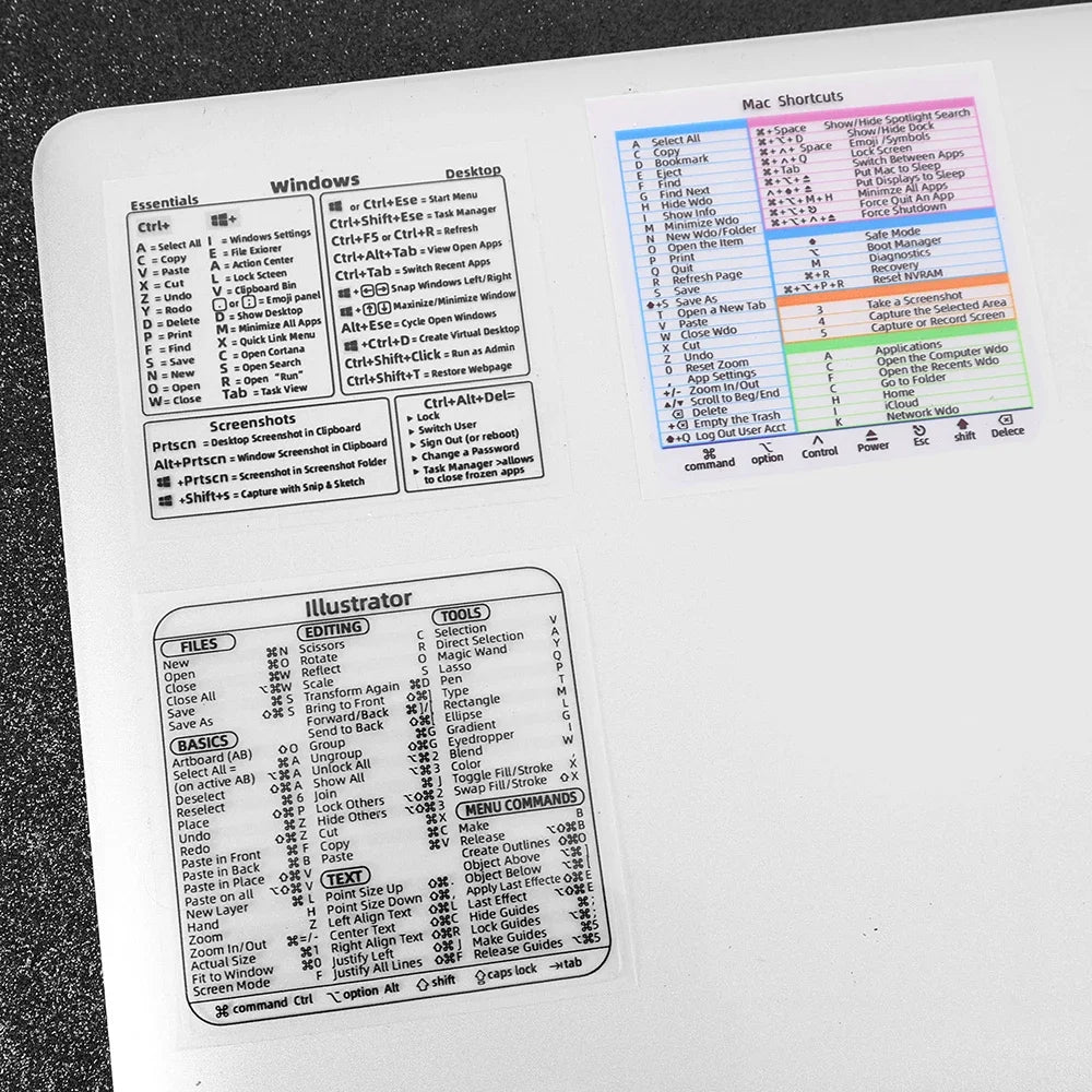 Reference Keyboard Shortcut Stickers Adhesive For PC Laptop Desktop Short Cut Sticker for Apple Mac Chromebook Window Photoshop by DarkByteGear