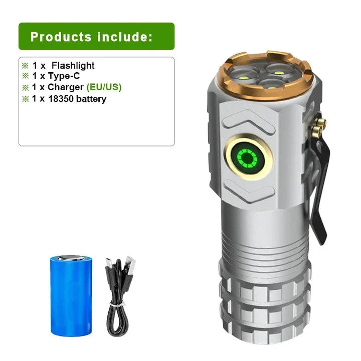 2024 New Led Mini Flashlight 18500 Ultra Powerful Led Torch 3 Core LED Mini Tactical Flashlight 30000 High Power Led Flashlight by DarkByteGear