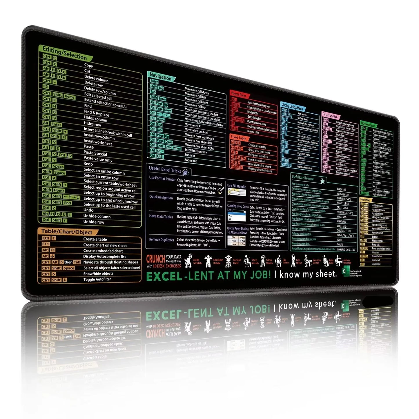 English Mouse Pad Large Excel Text Editor Cheat Sheet Shortcut Mousepad for Programing Engineer Non-Slip Stitched Edge Desk Mat by DarkByteGear