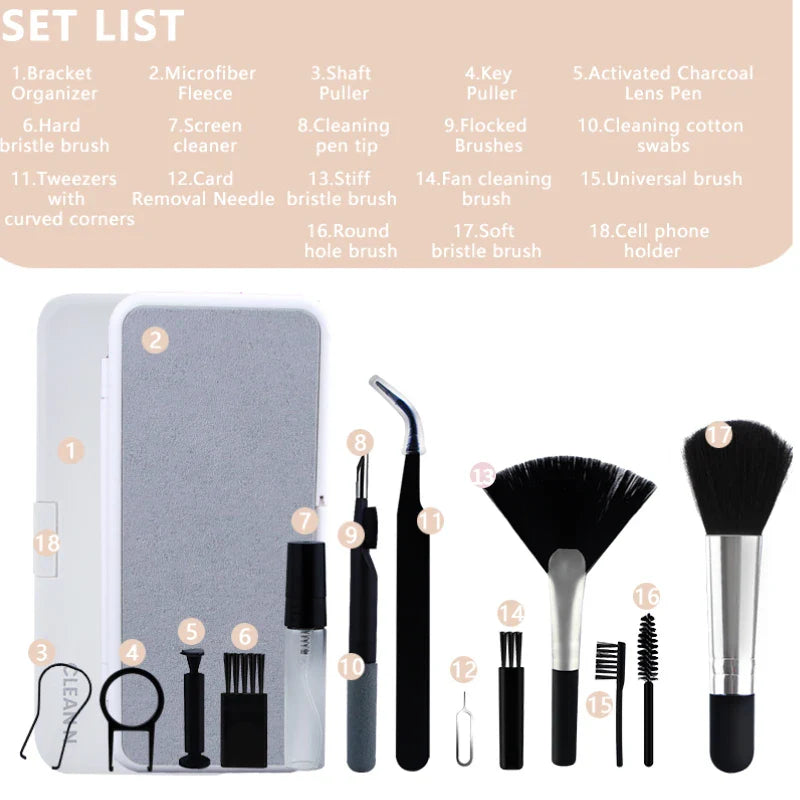 18-in-1 Cleaner kit by DarkByteGear
