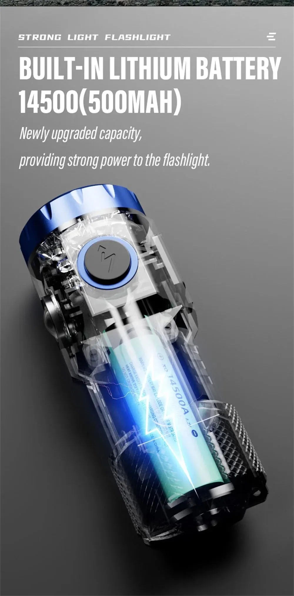 MINI Rechargeable LED Flashlight Camping Light With Side Lights and Lampshade Tail with Magnet Suitable for Exploring, Camping by DarkByteGear