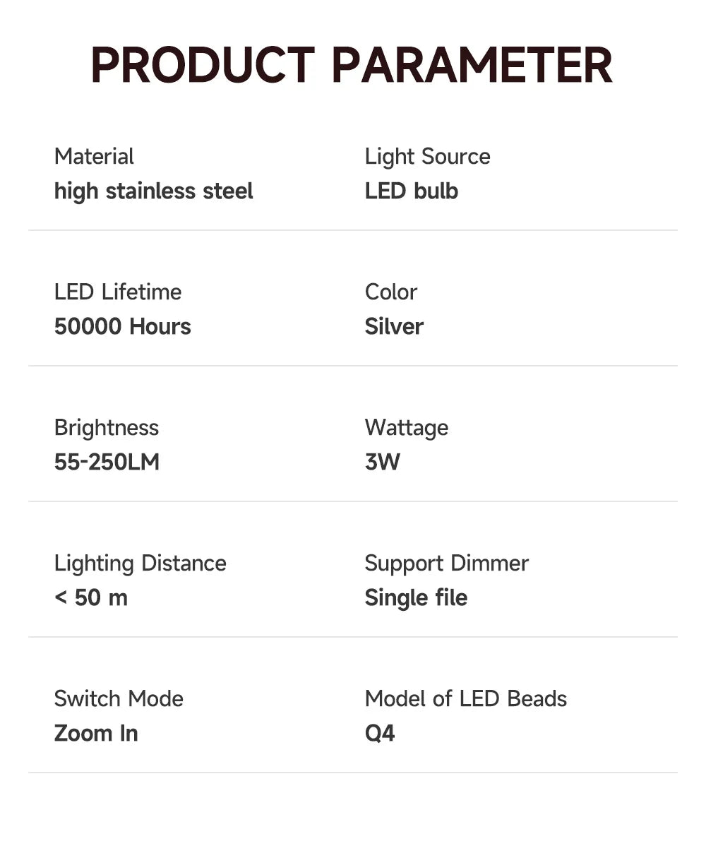 Mini Portable Medical Handy LED Pen Light Flashlight USB Rechargeable Dentist Nurse Torch with Stainless Steel Clip by DarkByteGear