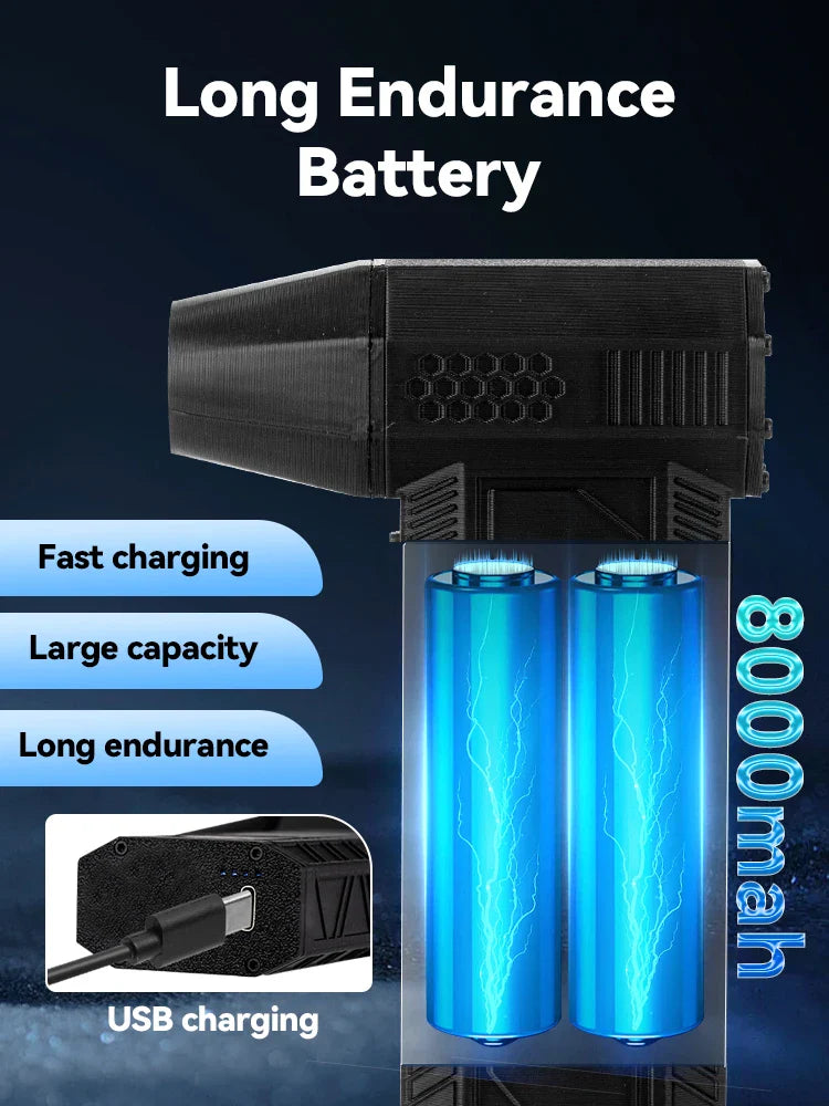 130000RPM Mini Turbo Jet Fan - High-Speed Handheld Electric Air Blower & Car Dryer by DarkByteGear