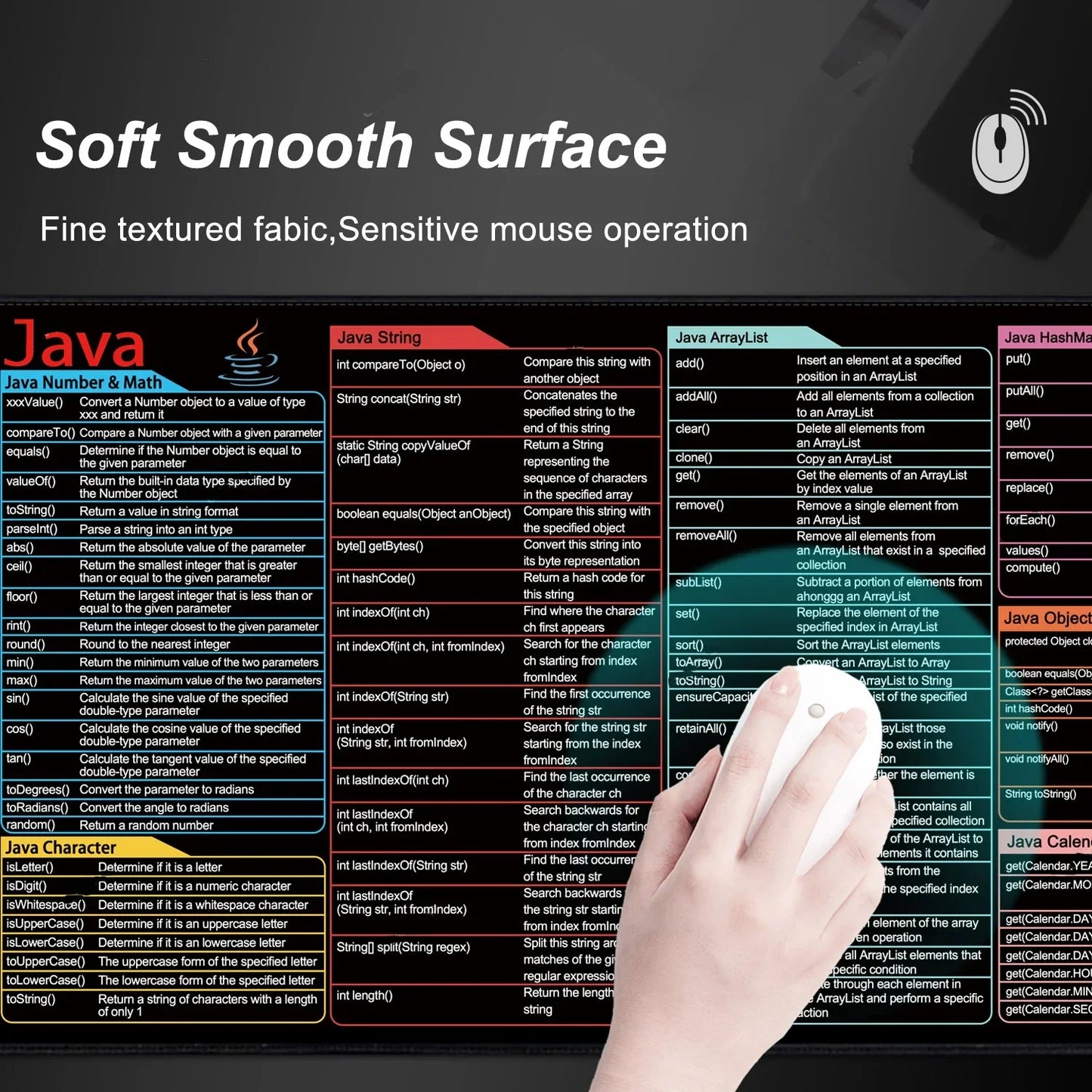 Java Programing Mouse Pad XXL Large Extended Shortcuts Keyboard Mousepad Cheat Sheet Non-Slip Desk Mat for Software Engineer by DarkByteGear