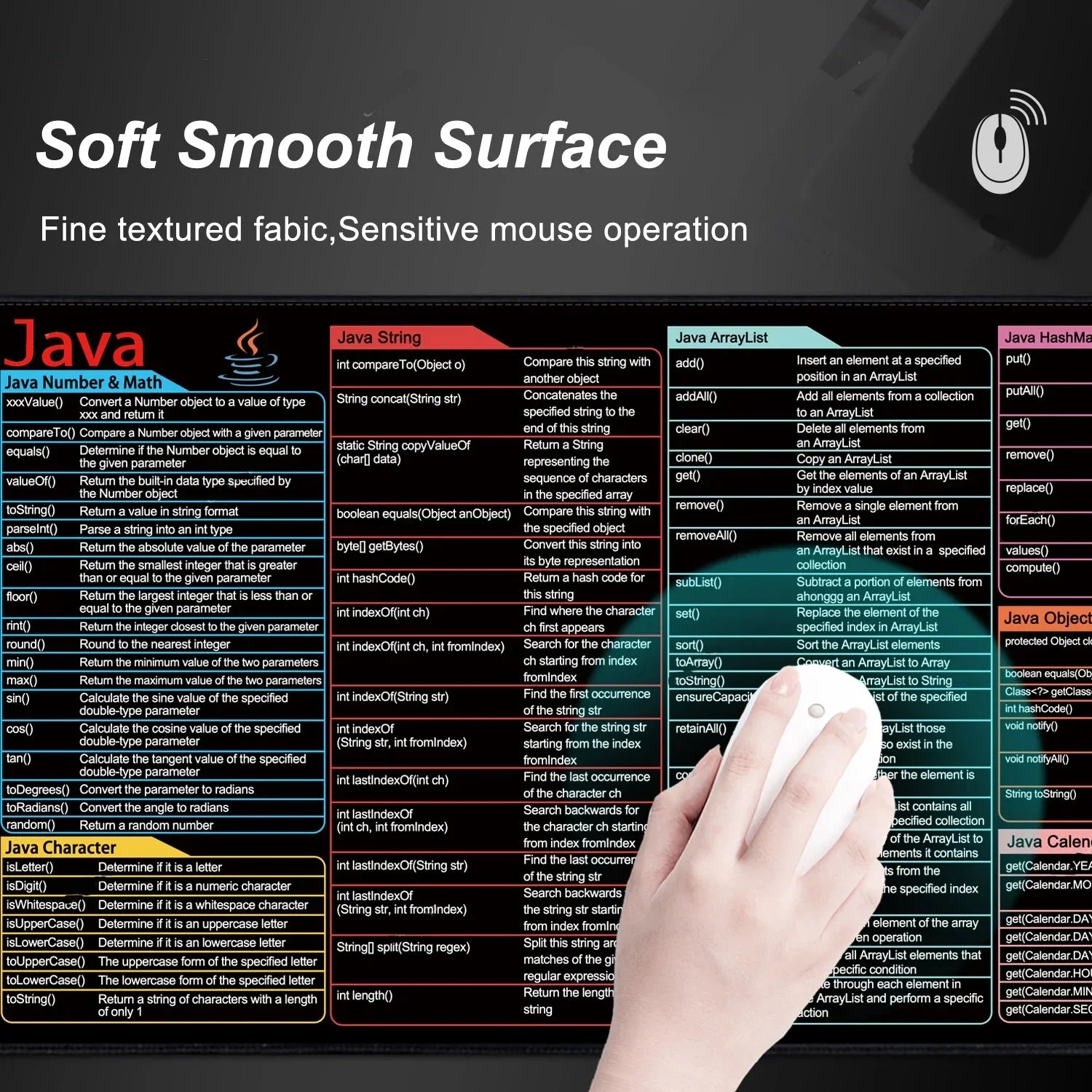 Java Programing Mouse Pad XXL Large Extended Shortcuts Keyboard Mousepad Cheat Sheet Non-Slip Desk Mat for Software Engineer by DarkByteGear
