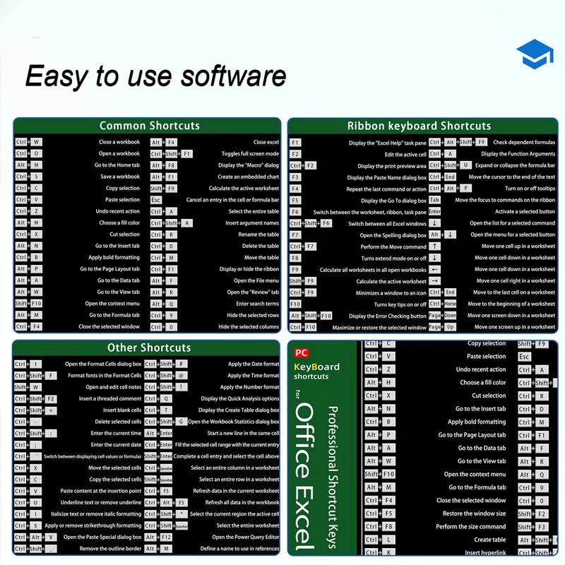 Excel Shortcuts Mouse Pad XXL Large Extended Office Computer Desk Mat Big Keyboard Mousepad with Stitched Edge Non-Slip Base by DarkByteGear