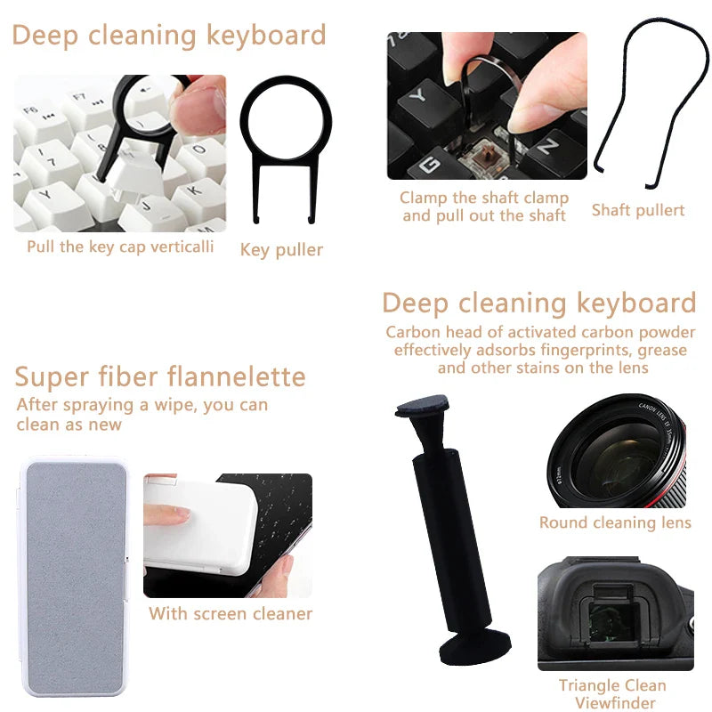 18-in-1 Cleaner kit by DarkByteGear