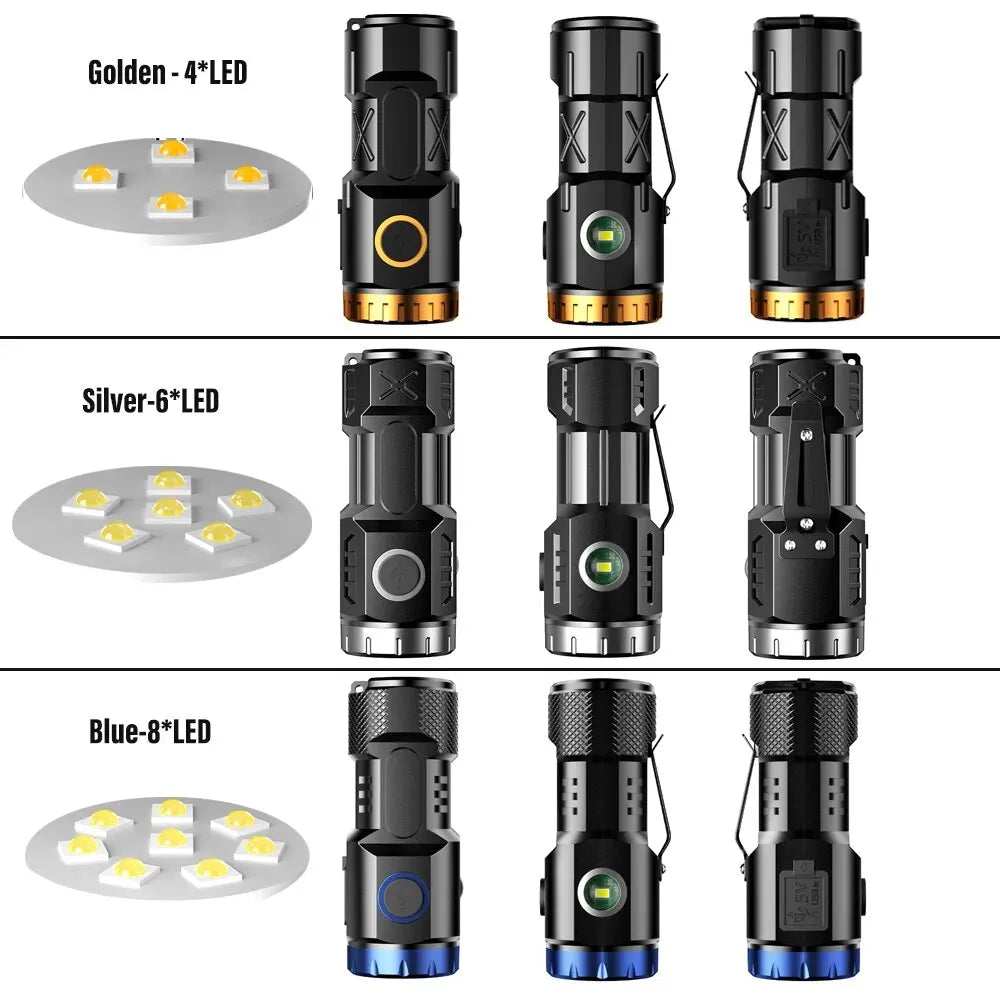 MINI Rechargeable LED Flashlight Camping Light With Side Lights and Lampshade Tail with Magnet Suitable for Exploring, Camping by DarkByteGear