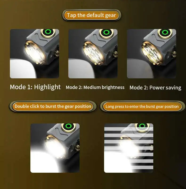 2024 New Led Mini Flashlight 18500 Ultra Powerful Led Torch 3 Core LED Mini Tactical Flashlight 30000 High Power Led Flashlight by DarkByteGear