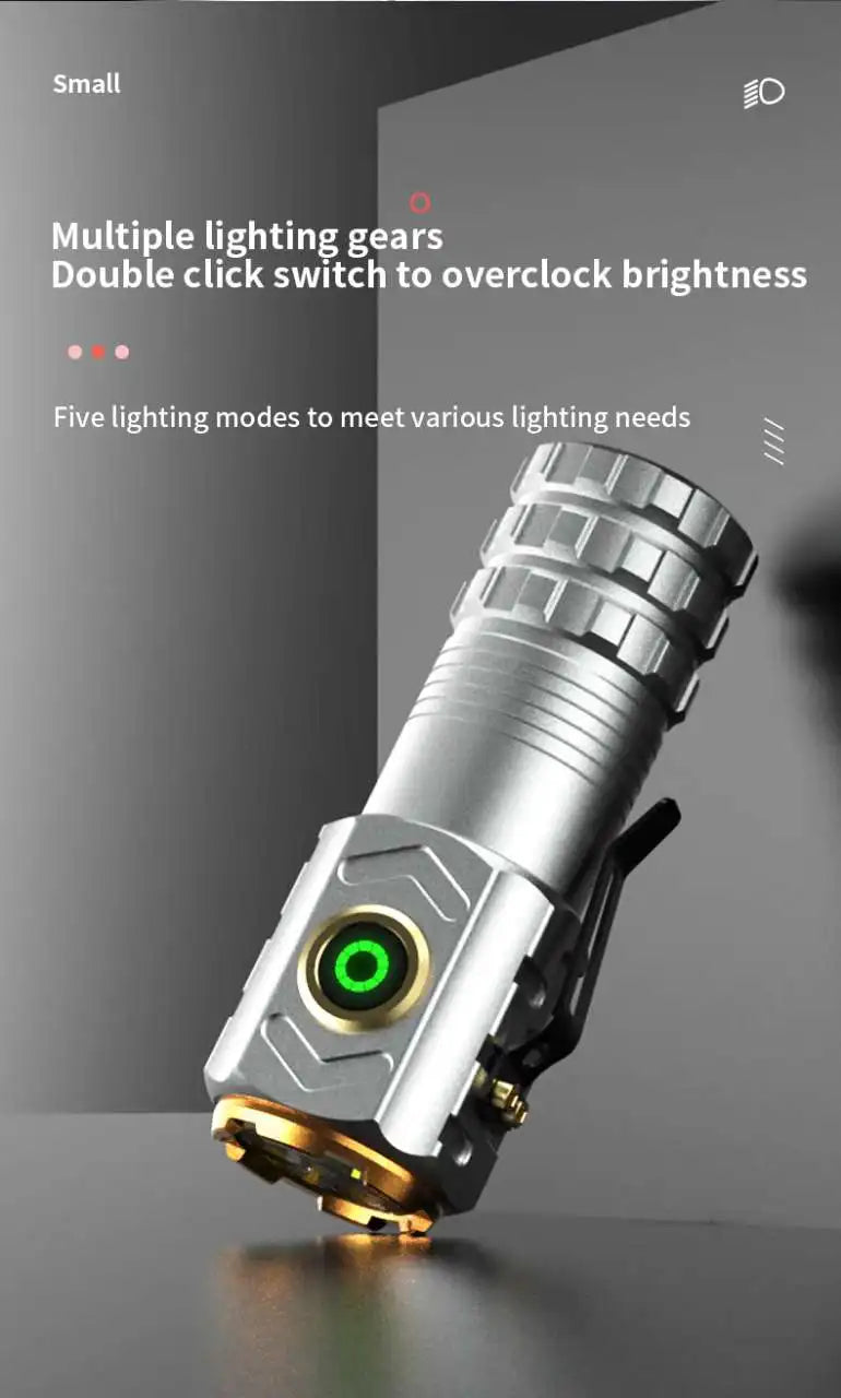 2024 New Led Mini Flashlight 18500 Ultra Powerful Led Torch 3 Core LED Mini Tactical Flashlight 30000 High Power Led Flashlight by DarkByteGear