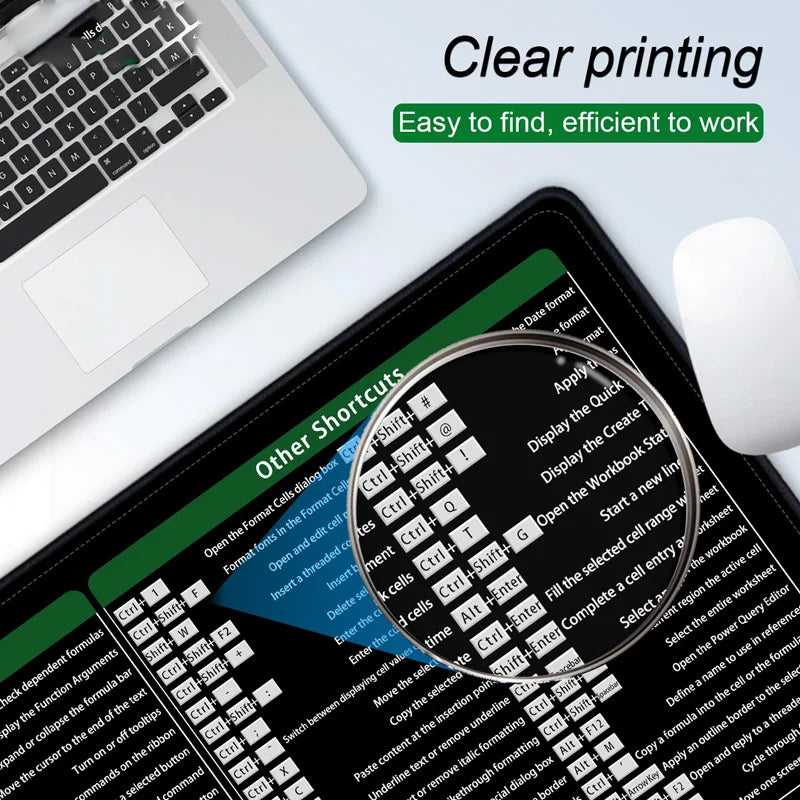 Excel Shortcuts Mouse Pad XXL Large Extended Office Computer Desk Mat Big Keyboard Mousepad with Stitched Edge Non-Slip Base by DarkByteGear