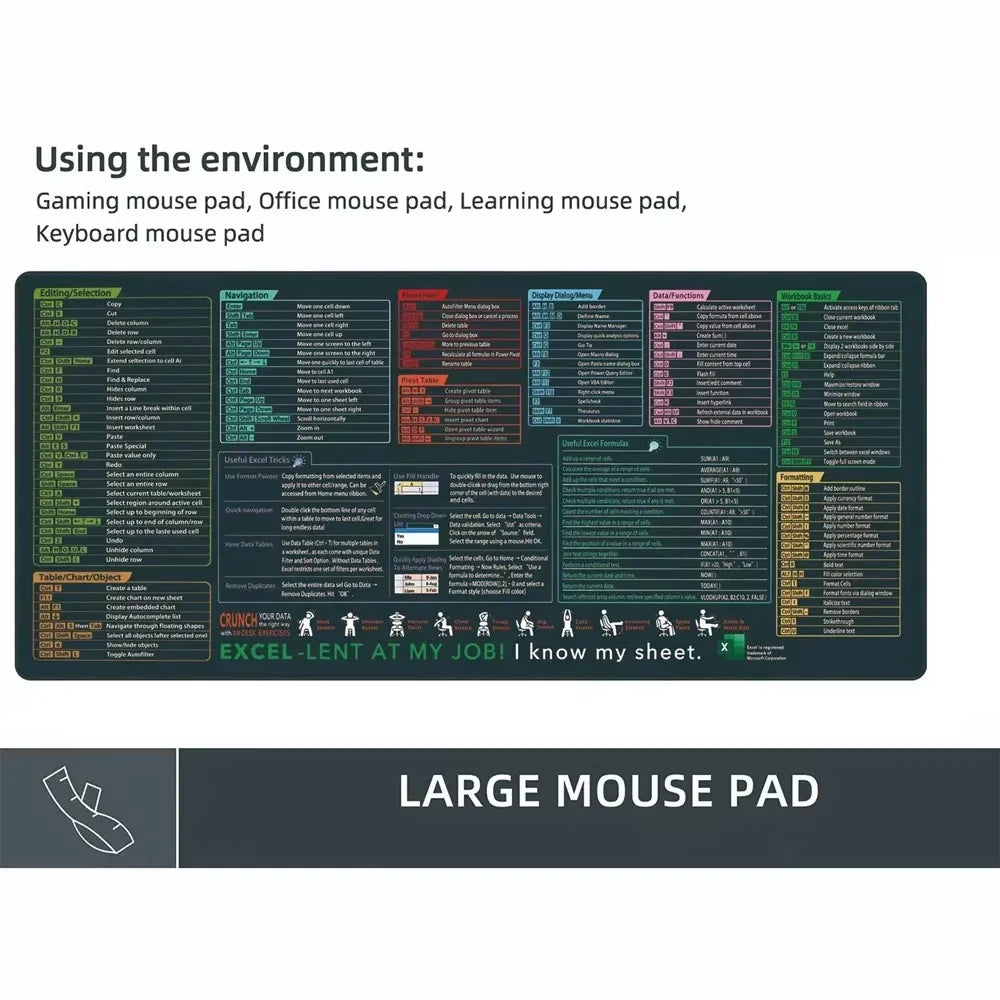 Office Shortcuts XXL Mouse Pad Large Extended Excel Powerpoint Word Software Mousepad Programmer Non-Slip Rubber Gaming Desk Mat by DarkByteGear