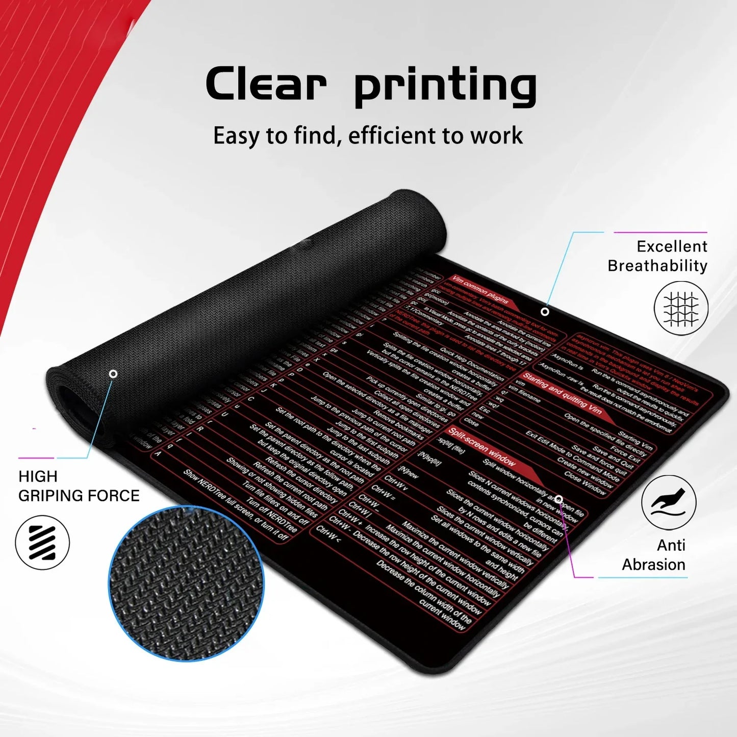 Vim Mouse Pad Large Linux Text Editor Cheat Sheet Shortcut Mousepad for Programing Engineer Non-Slip Stitched Edge Desk Mat by DarkByteGear