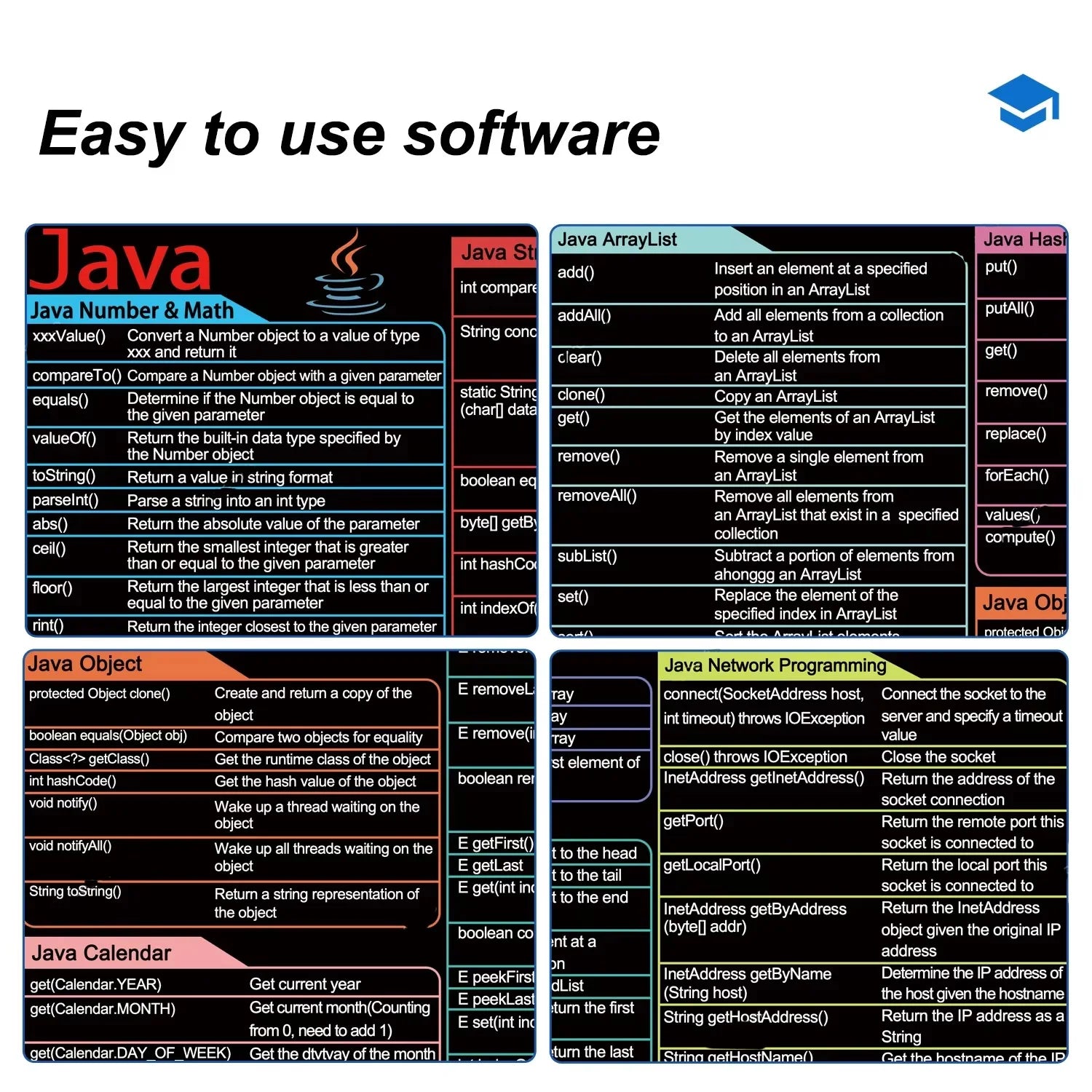 Java Programing Mouse Pad XXL Large Extended Shortcuts Keyboard Mousepad Cheat Sheet Non-Slip Desk Mat for Software Engineer by DarkByteGear
