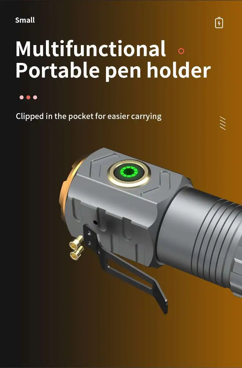 2024 New Led Mini Flashlight 18500 Ultra Powerful Led Torch 3 Core LED Mini Tactical Flashlight 30000 High Power Led Flashlight by DarkByteGear