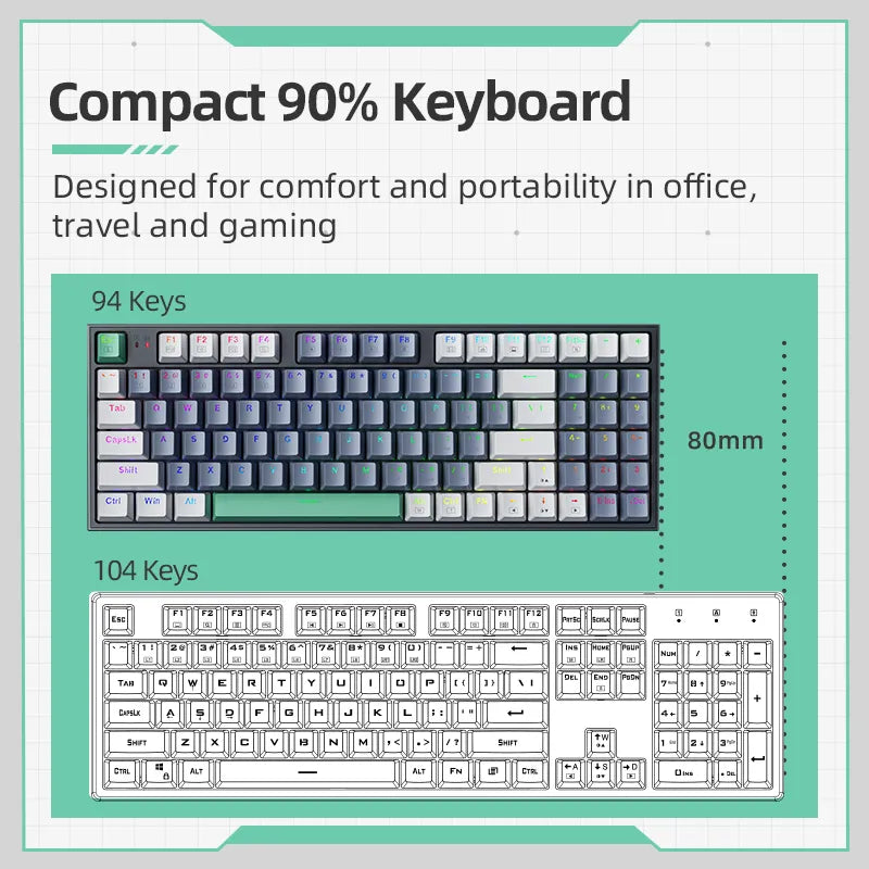 Machenike K500 Mechanical Keyboard by DarkByteGear
