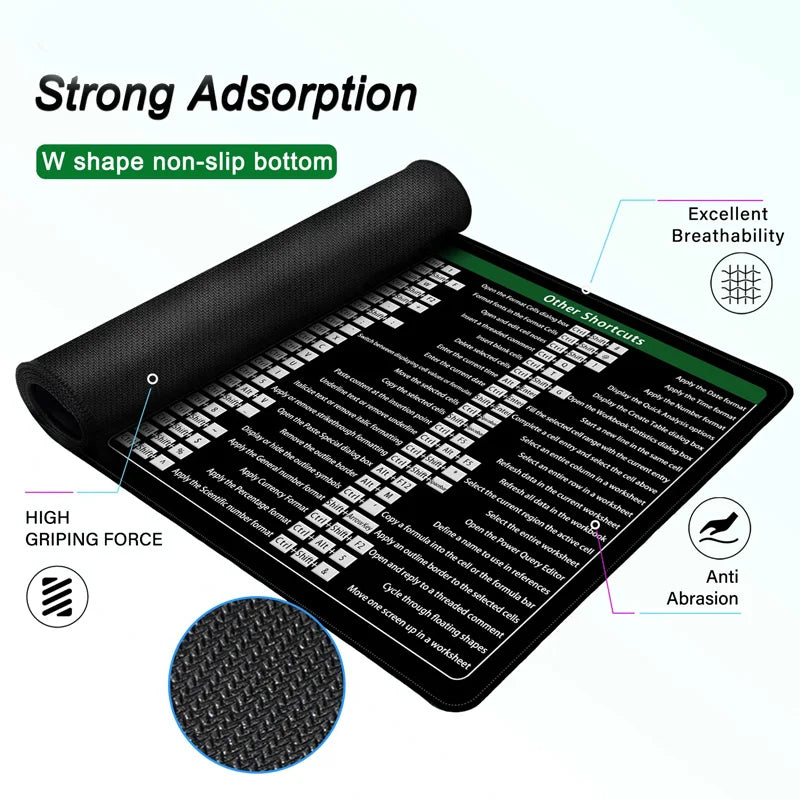 Excel Shortcuts Mouse Pad XXL Large Extended Office Computer Desk Mat Big Keyboard Mousepad with Stitched Edge Non-Slip Base by DarkByteGear