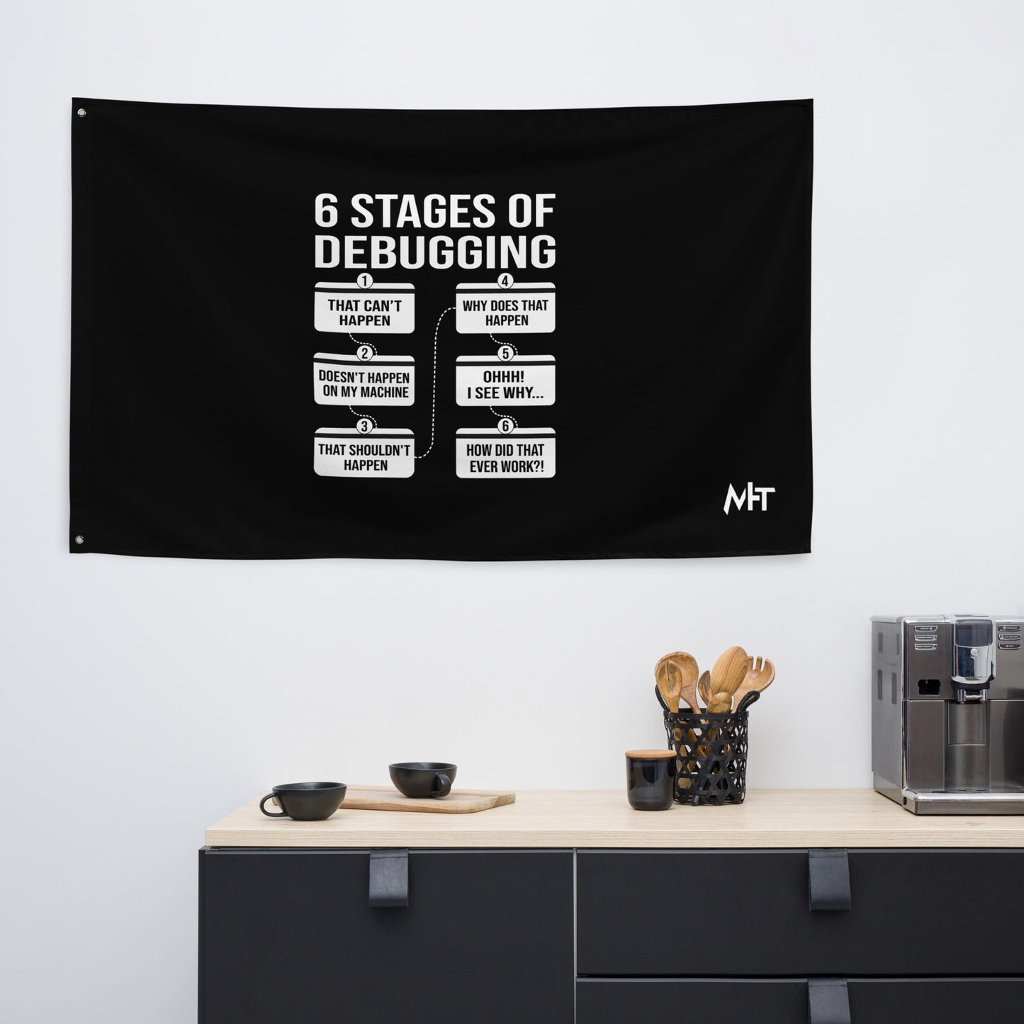 6 stages of Debugging Flag by DarkByteGear