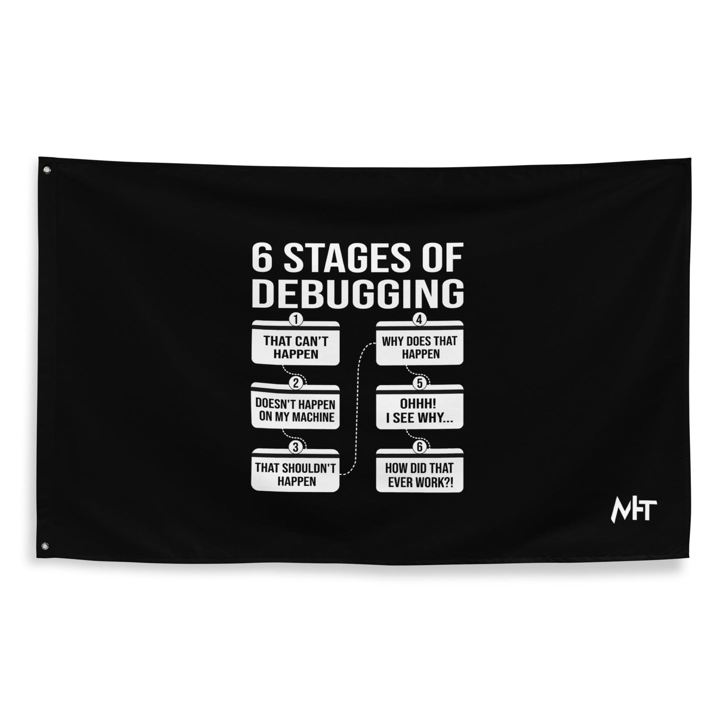 6 stages of Debugging Flag by DarkByteGear