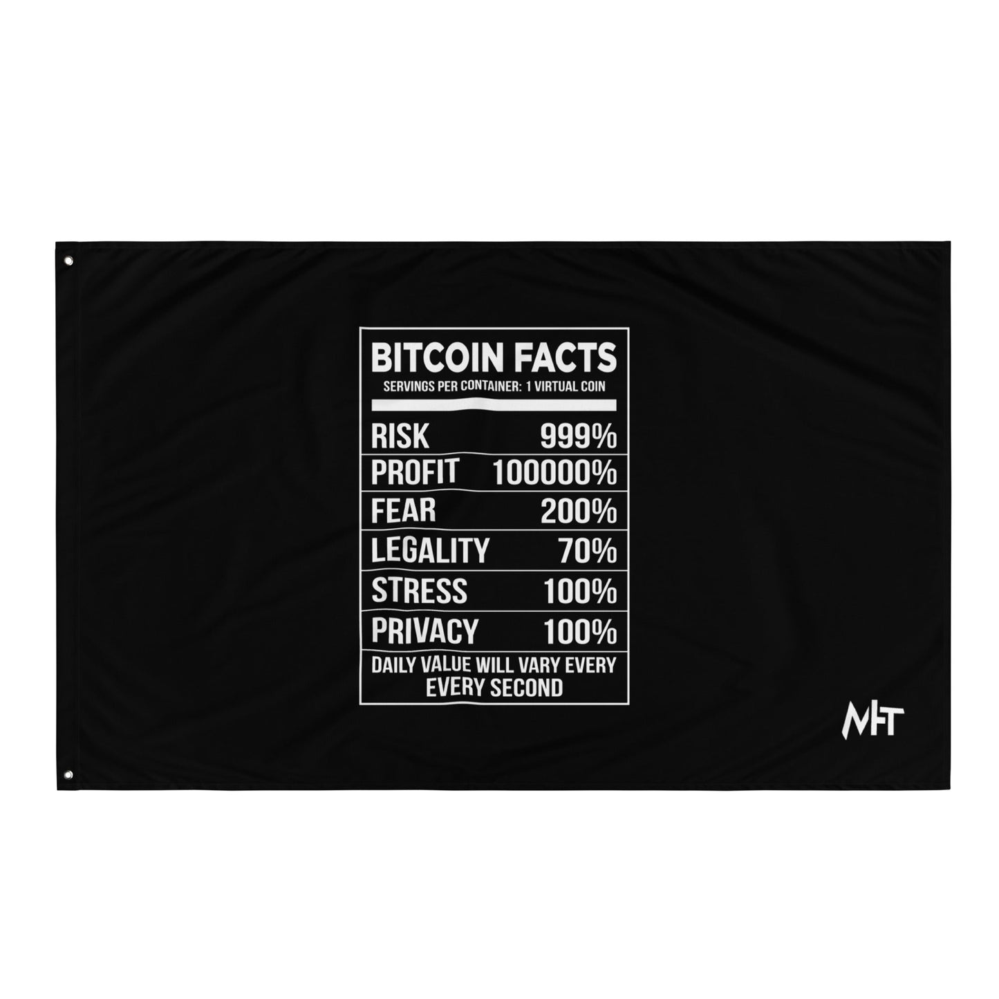 Bitcoin Facts - Flag by DarkByteGear