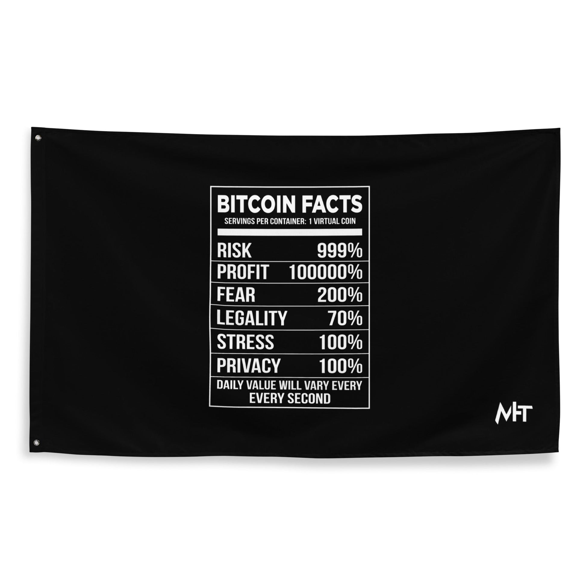 Bitcoin Facts - Flag by DarkByteGear