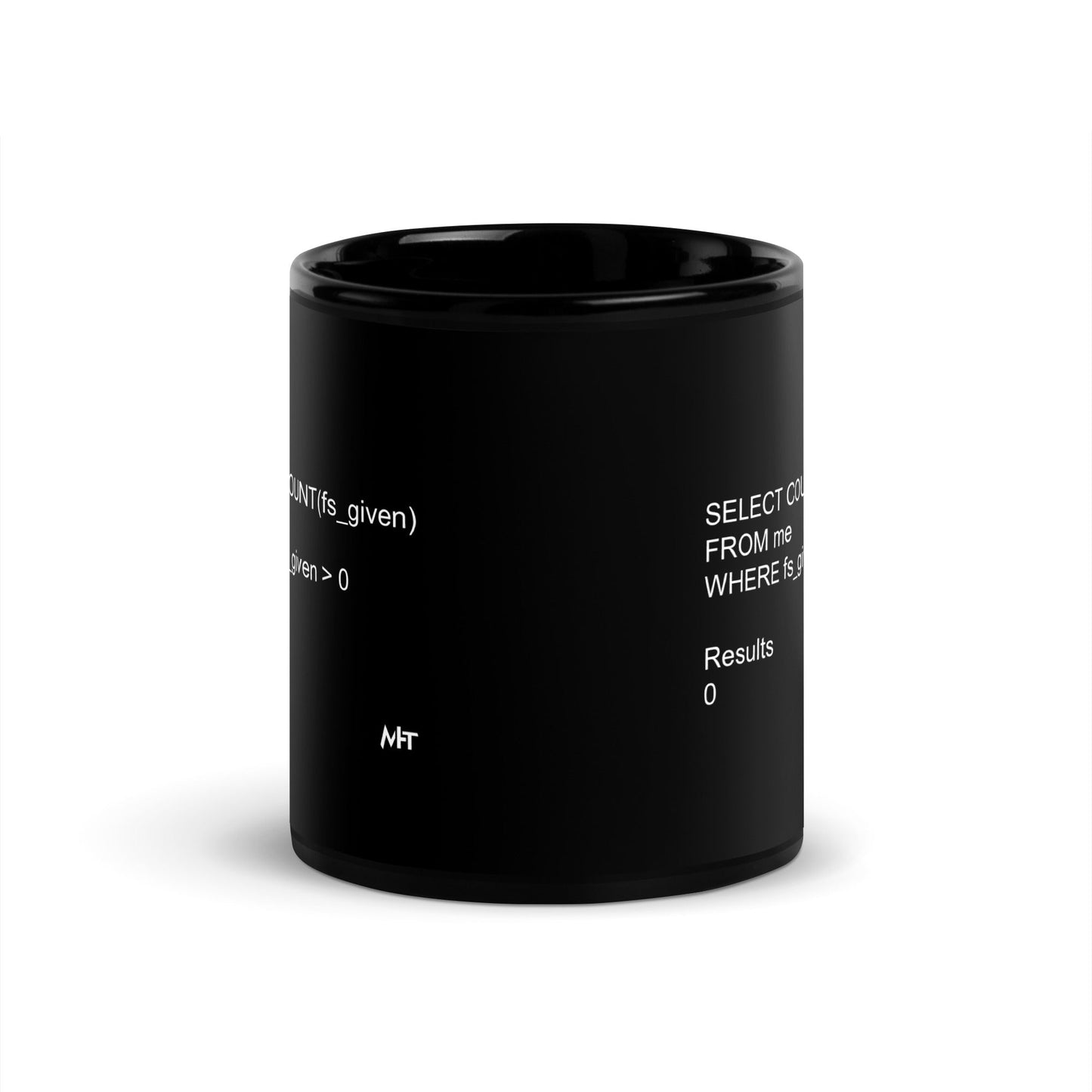 FS given - Black Glossy Mug by DarkByteGear