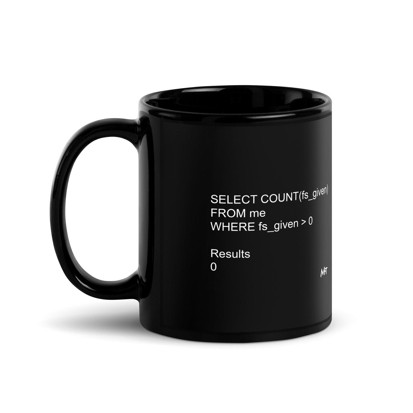 FS given - Black Glossy Mug by DarkByteGear
