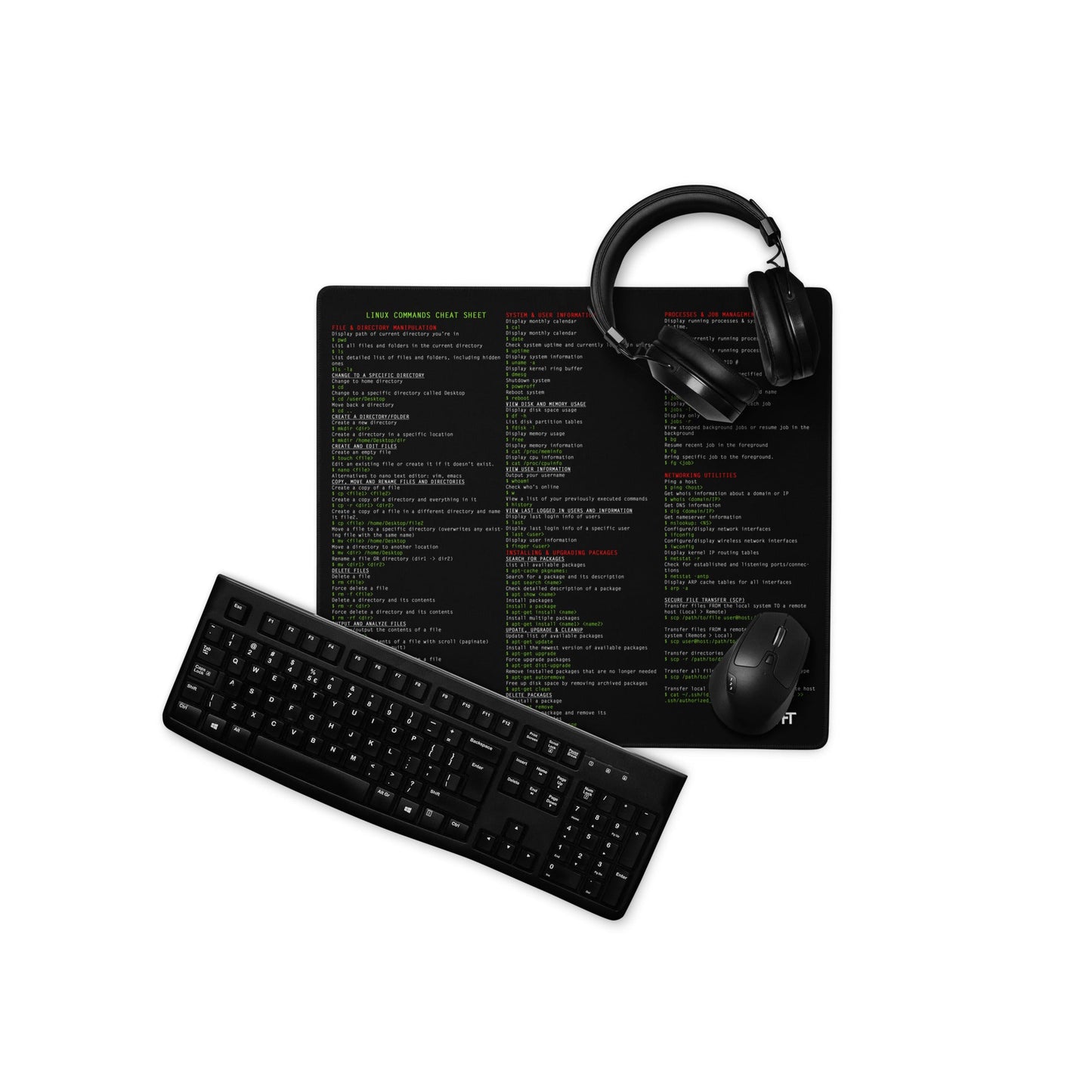 Linux Cheat Sheet - mouse pad by DarkByteGear
