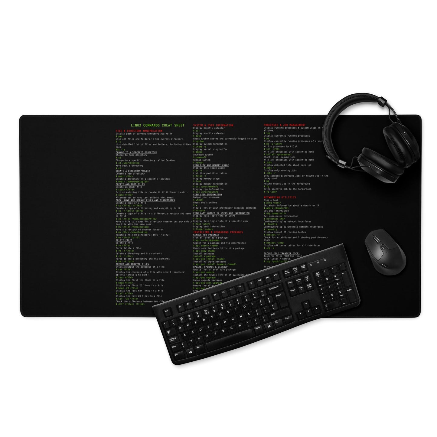 Linux Cheat Sheet - mouse pad by DarkByteGear