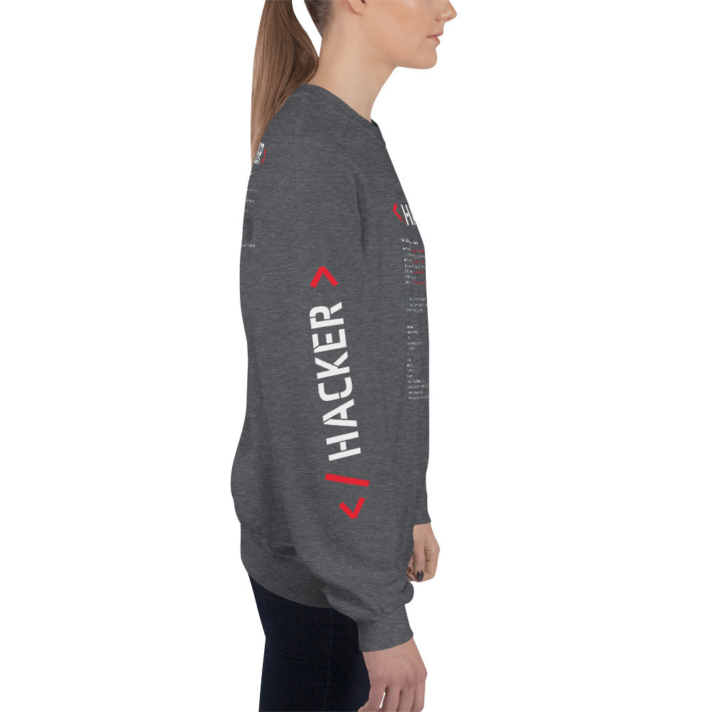 Hacker v.1 - Unisex Sweatshirt by DarkByteGear