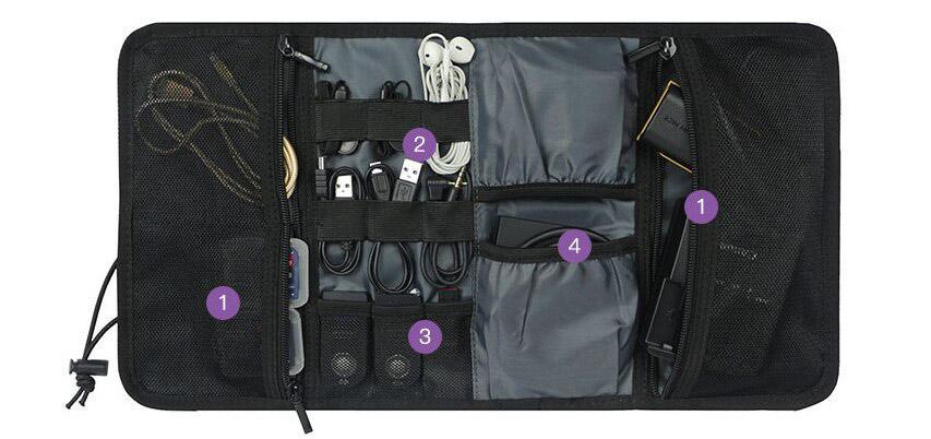 0 Day Hunter Bundle by DarkByteGear