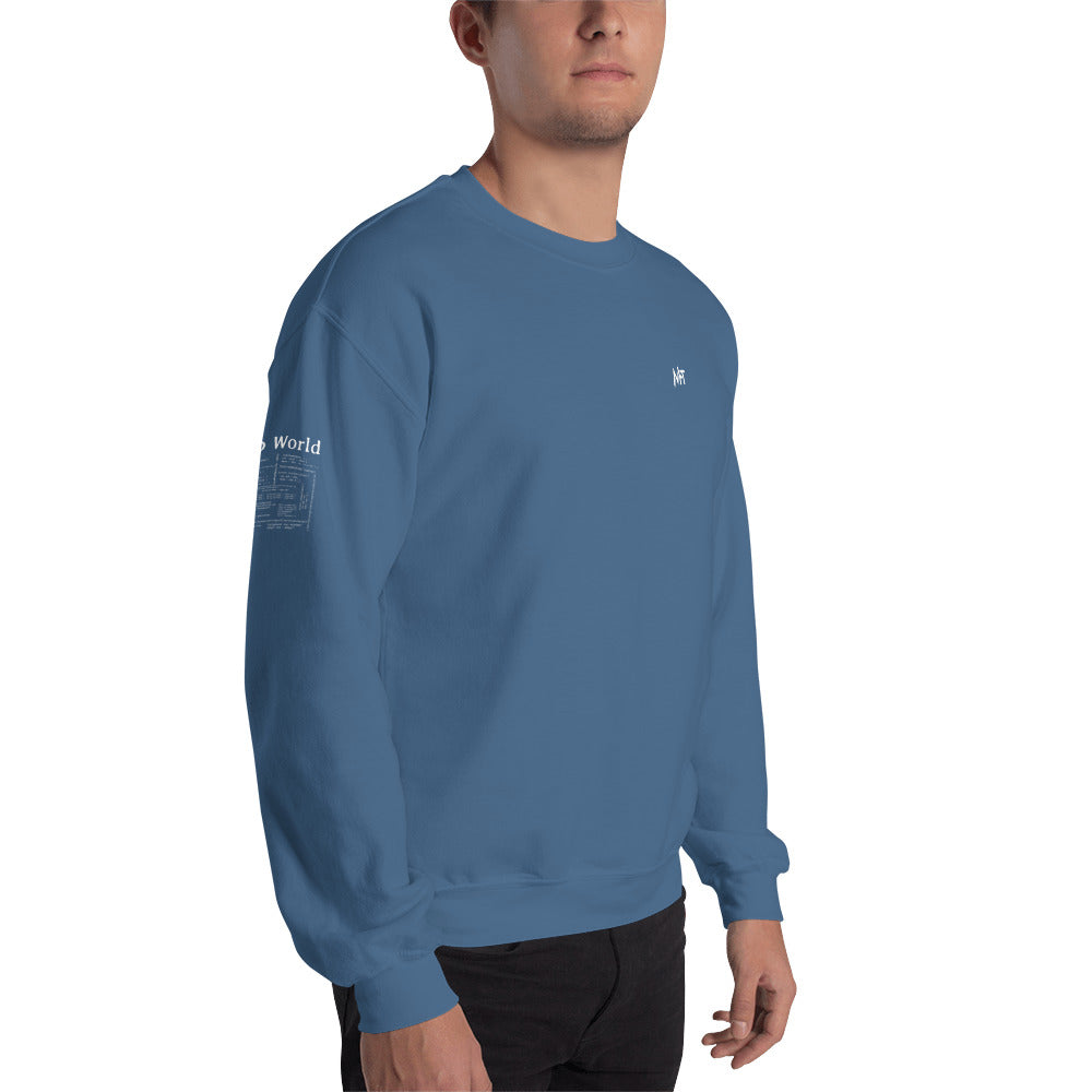 Hello world - Unisex Sweatshirt (back print) by DarkByteGear