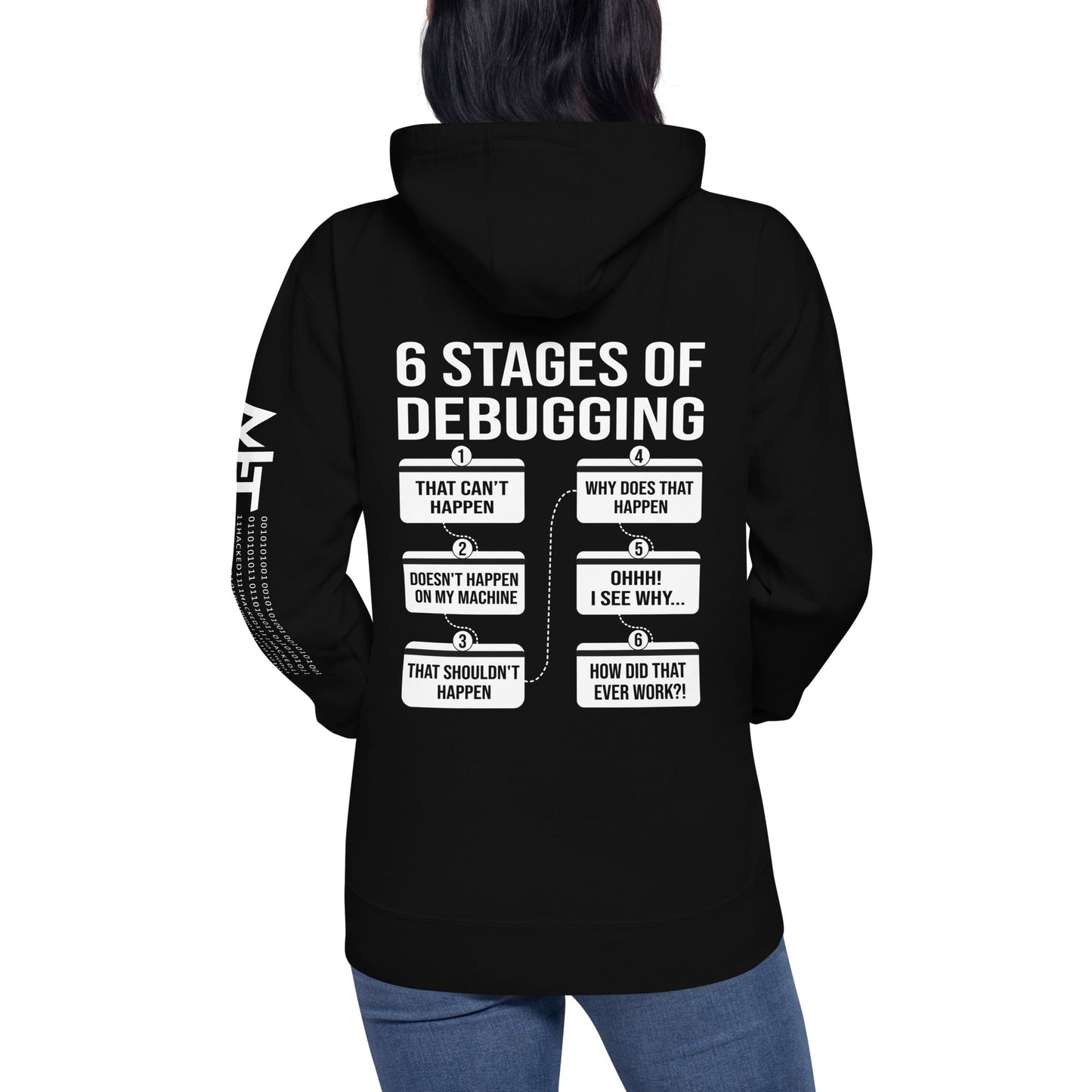 6 Stages of Debugging - Unisex Hoodie by DarkByteGear