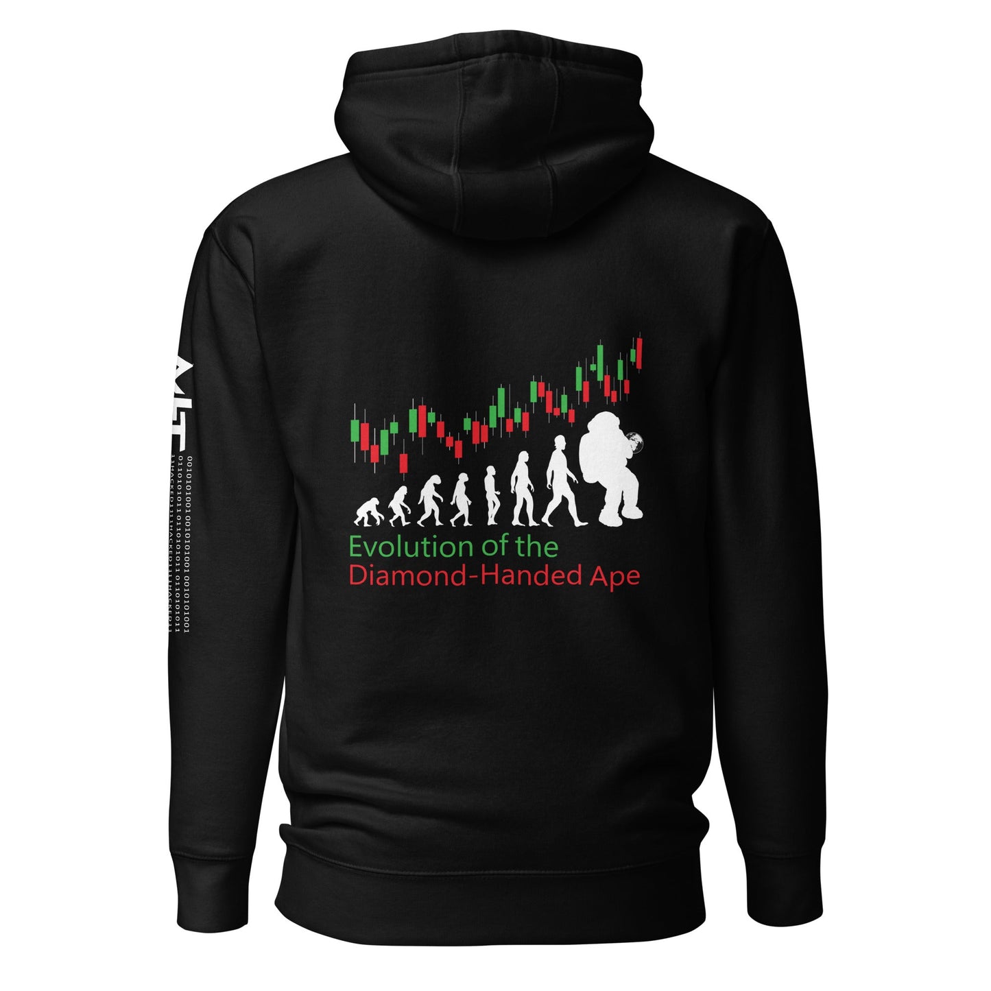 Evolution of the Diamond-handed Ape - Unisex Hoodie ( Back Print ) by DarkByteGear
