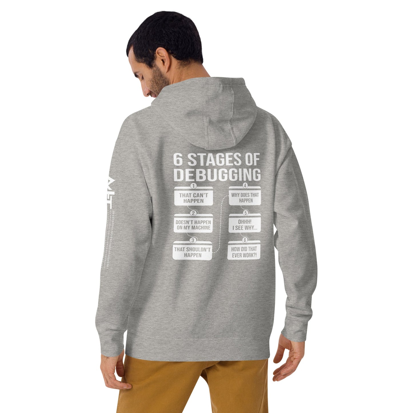 6 Stages of Debugging - Unisex Hoodie by DarkByteGear