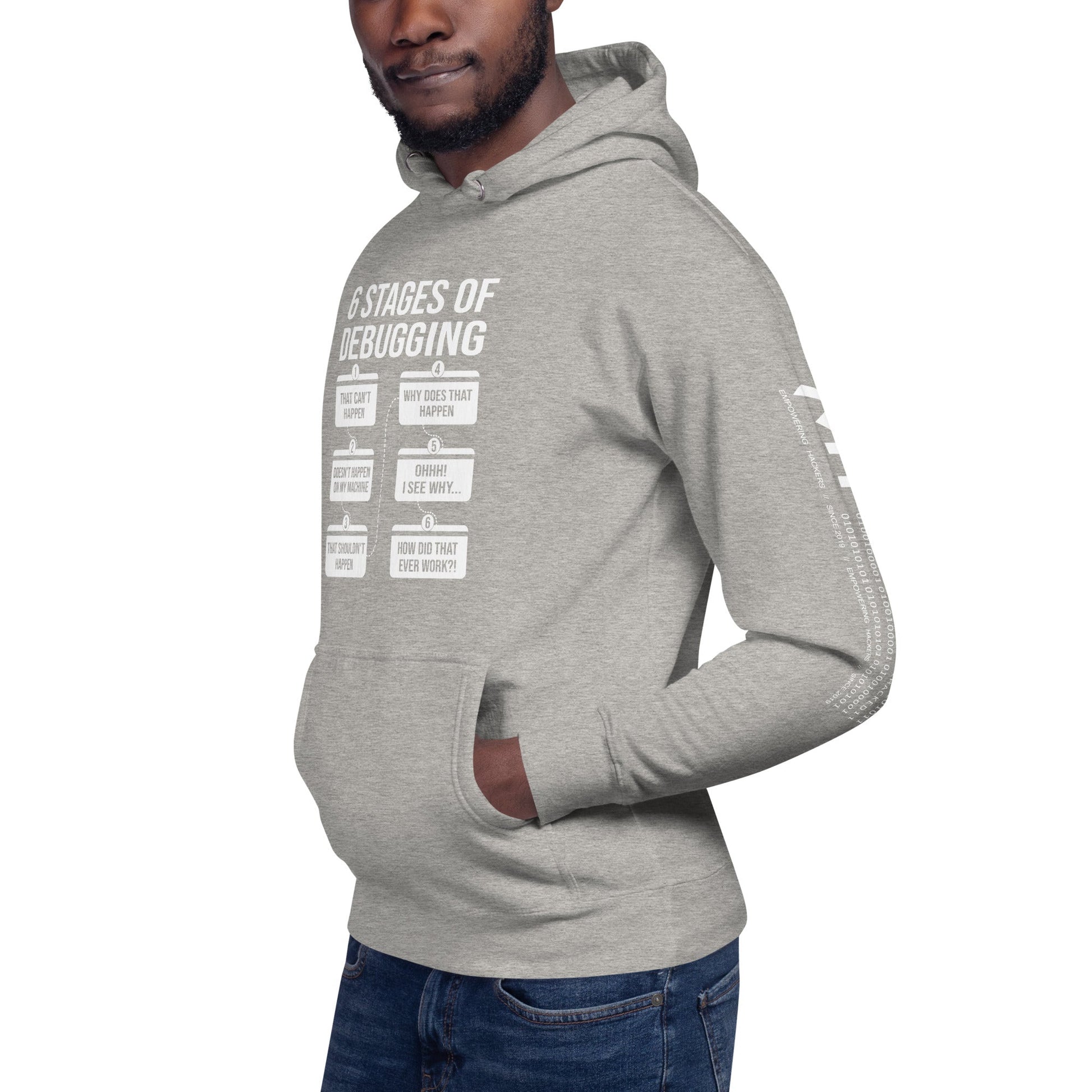 6 Stages of Debugging - Unisex Hoodie by DarkByteGear