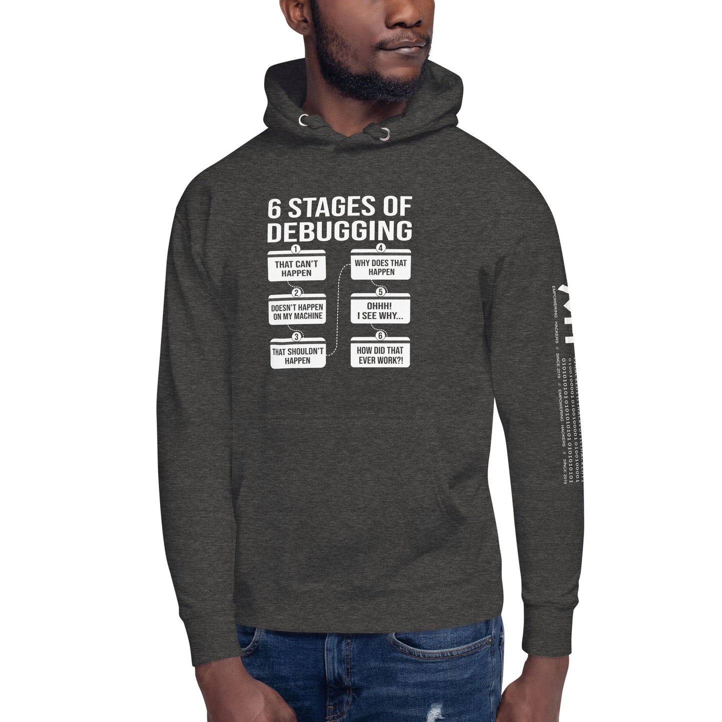 6 Stages of Debugging - Unisex Hoodie by DarkByteGear