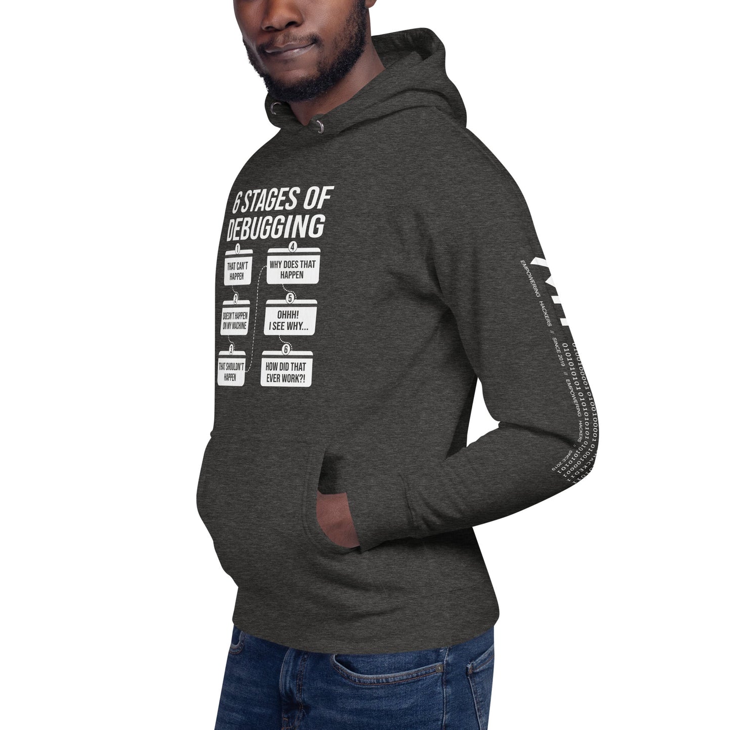 6 Stages of Debugging - Unisex Hoodie by DarkByteGear
