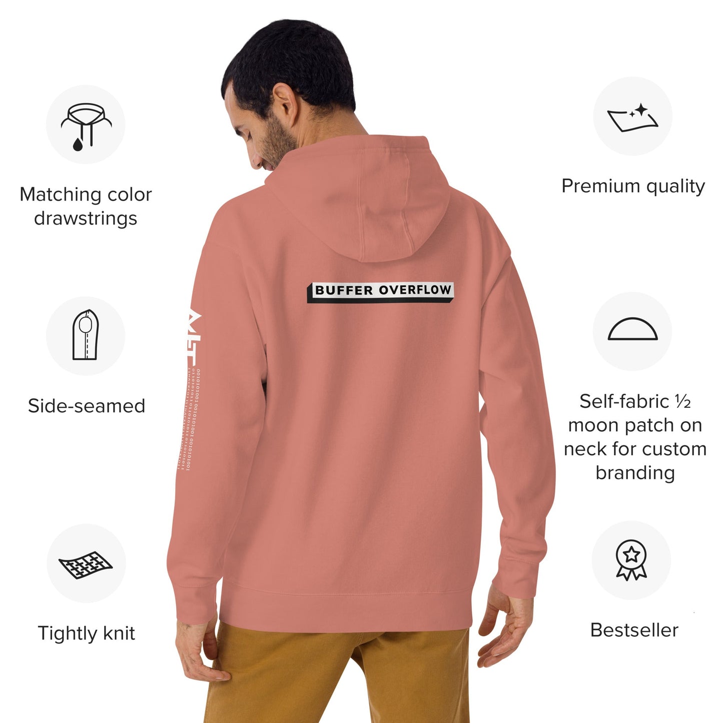 Buffer Overflow - Unisex Hoodie (back print) by DarkByteGear