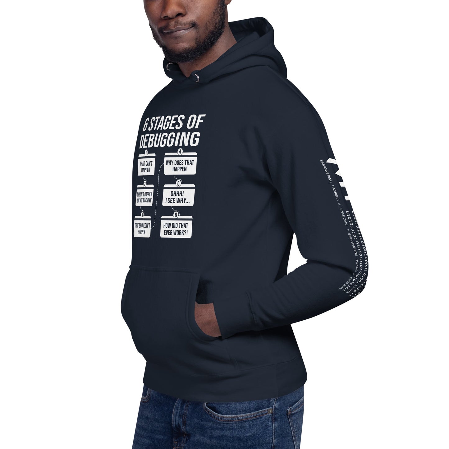 6 Stages of Debugging - Unisex Hoodie by DarkByteGear