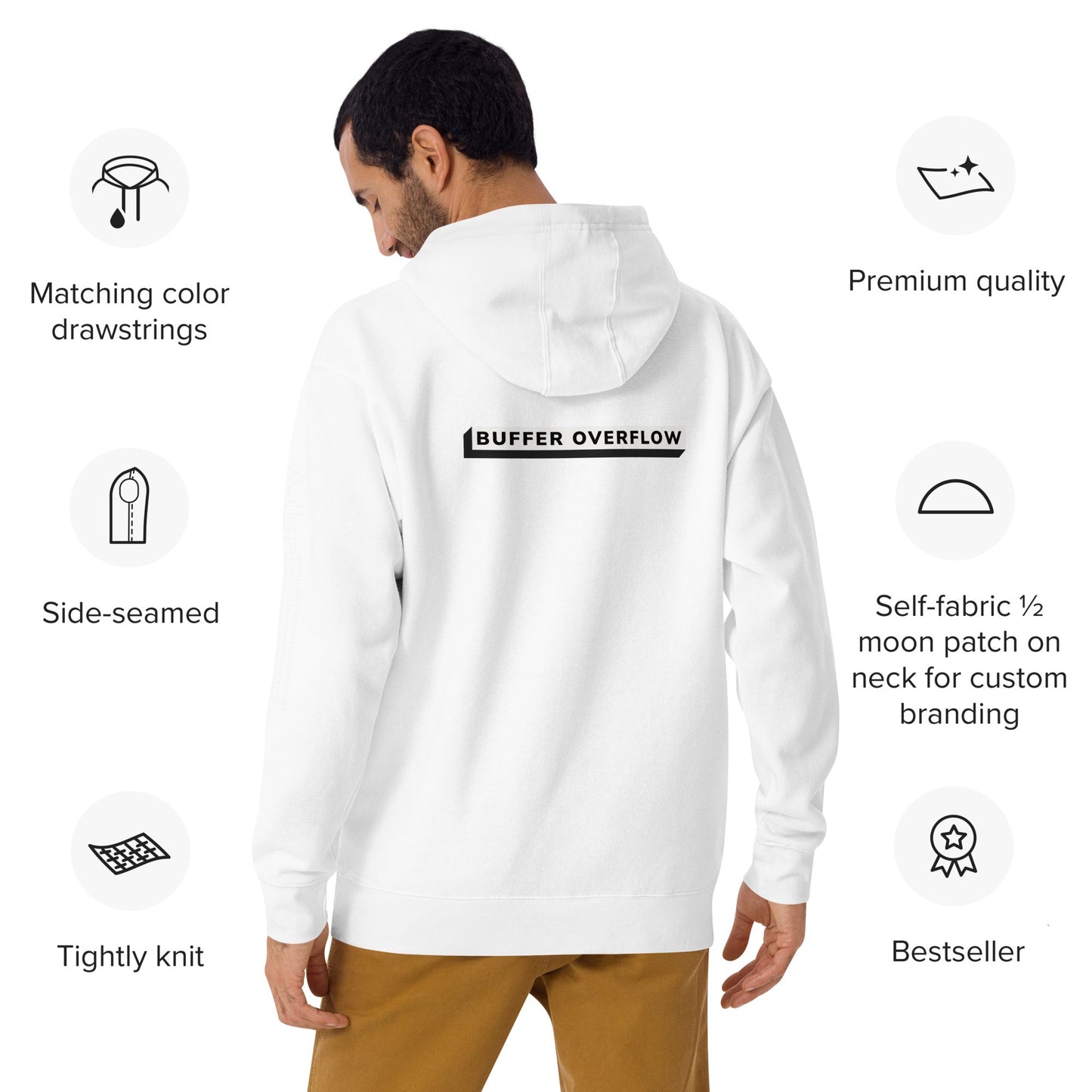 Buffer Overflow - Unisex Hoodie (back print) by DarkByteGear