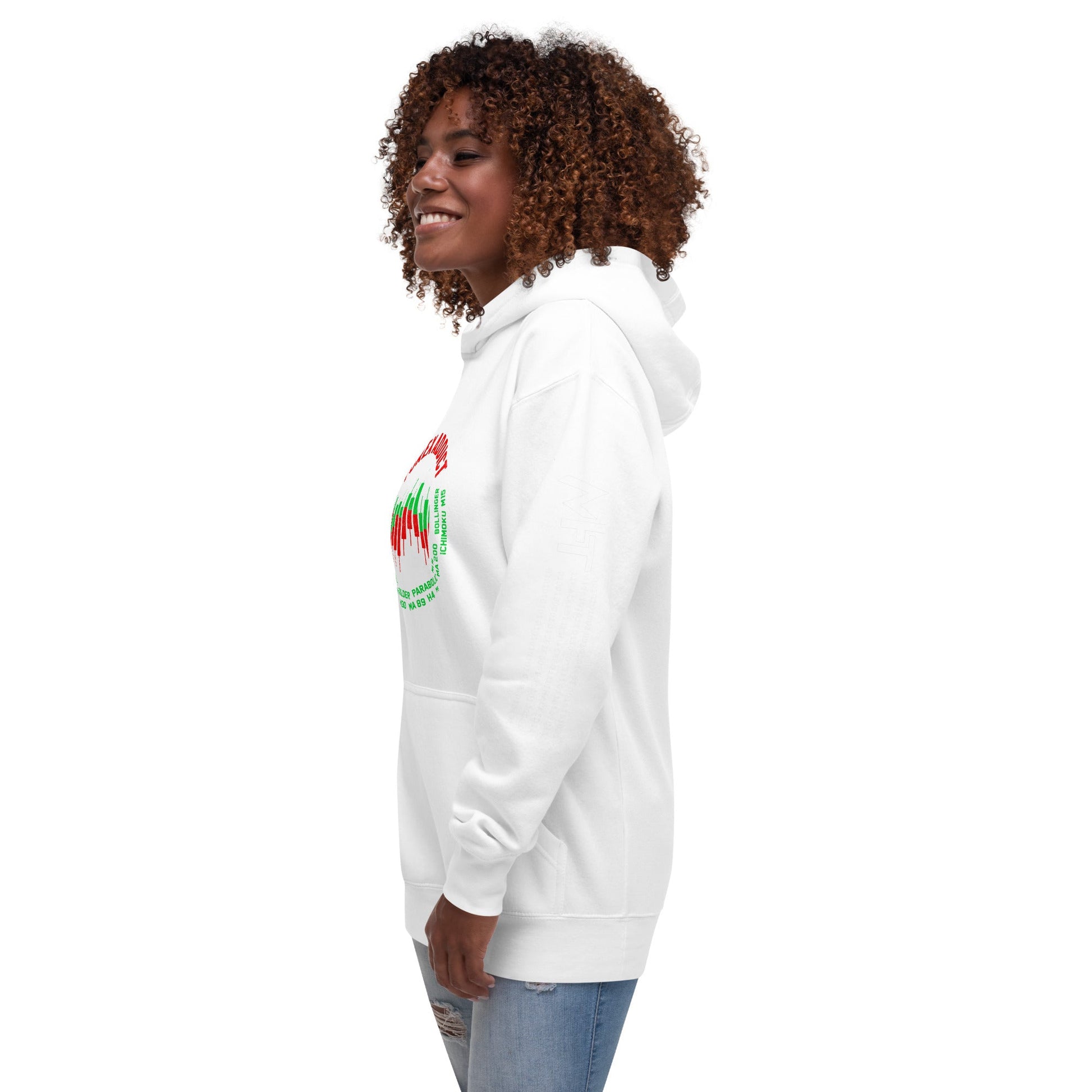 Forex Addict ( RK ) - Unisex Hoodie by DarkByteGear