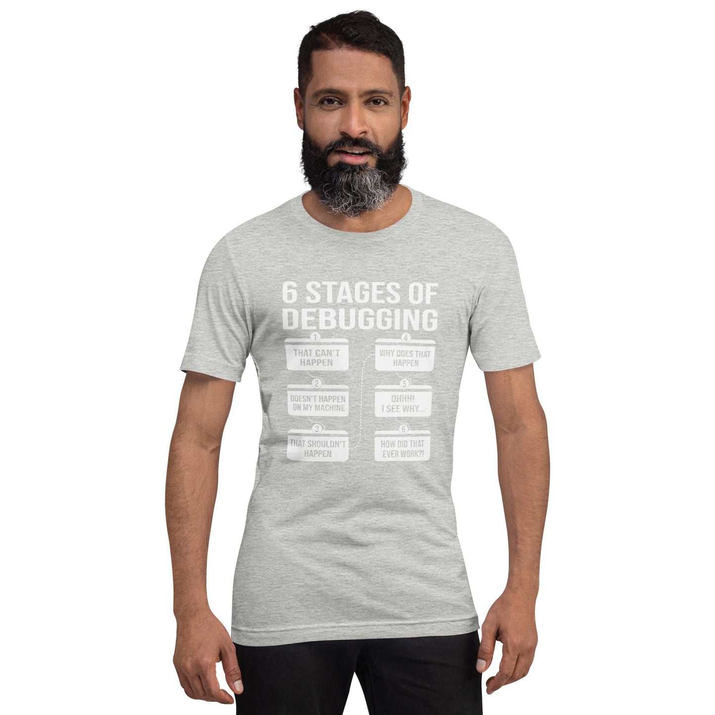 6 Stages of Debugging - Unisex t-shirt by DarkByteGear