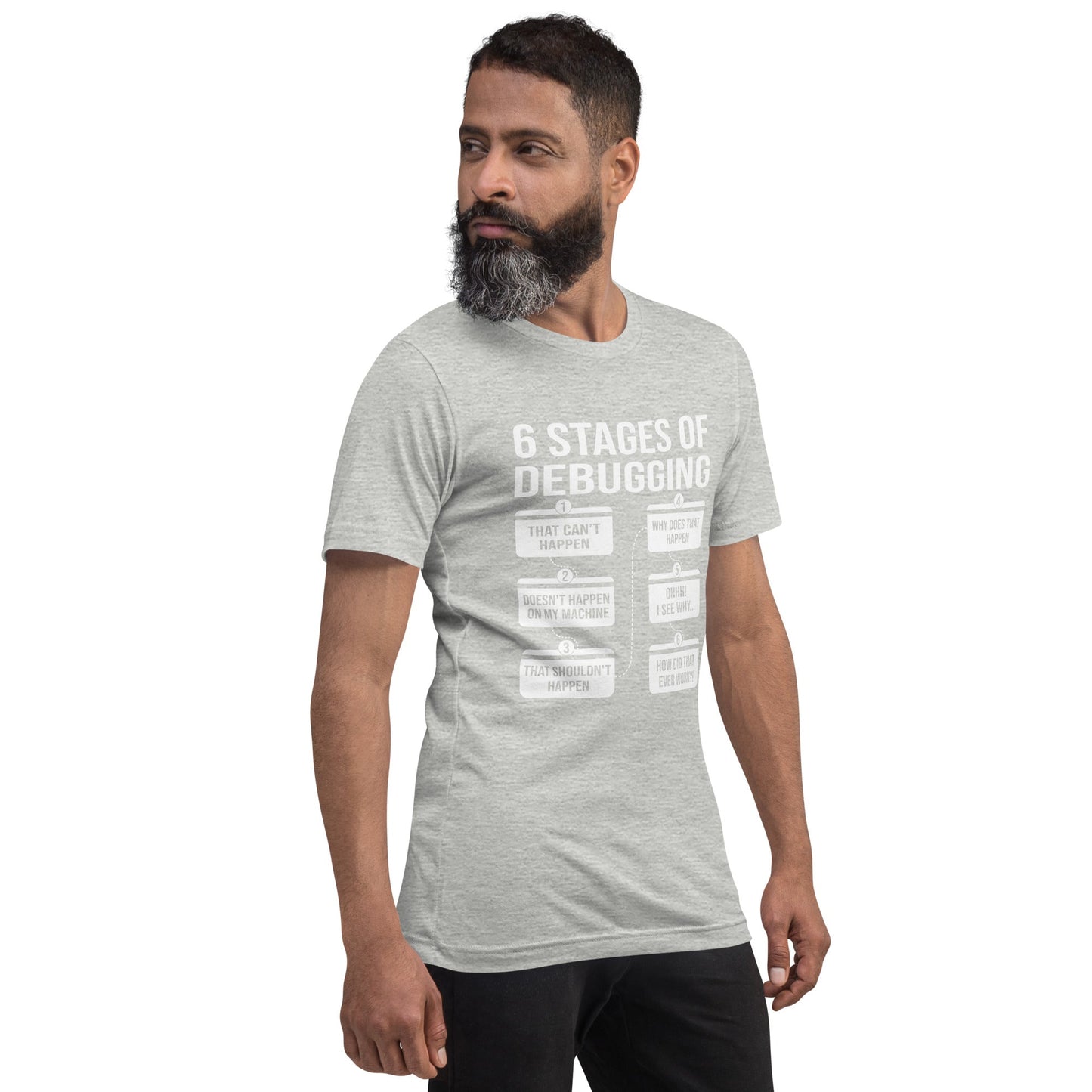 6 Stages of Debugging - Unisex t-shirt by DarkByteGear