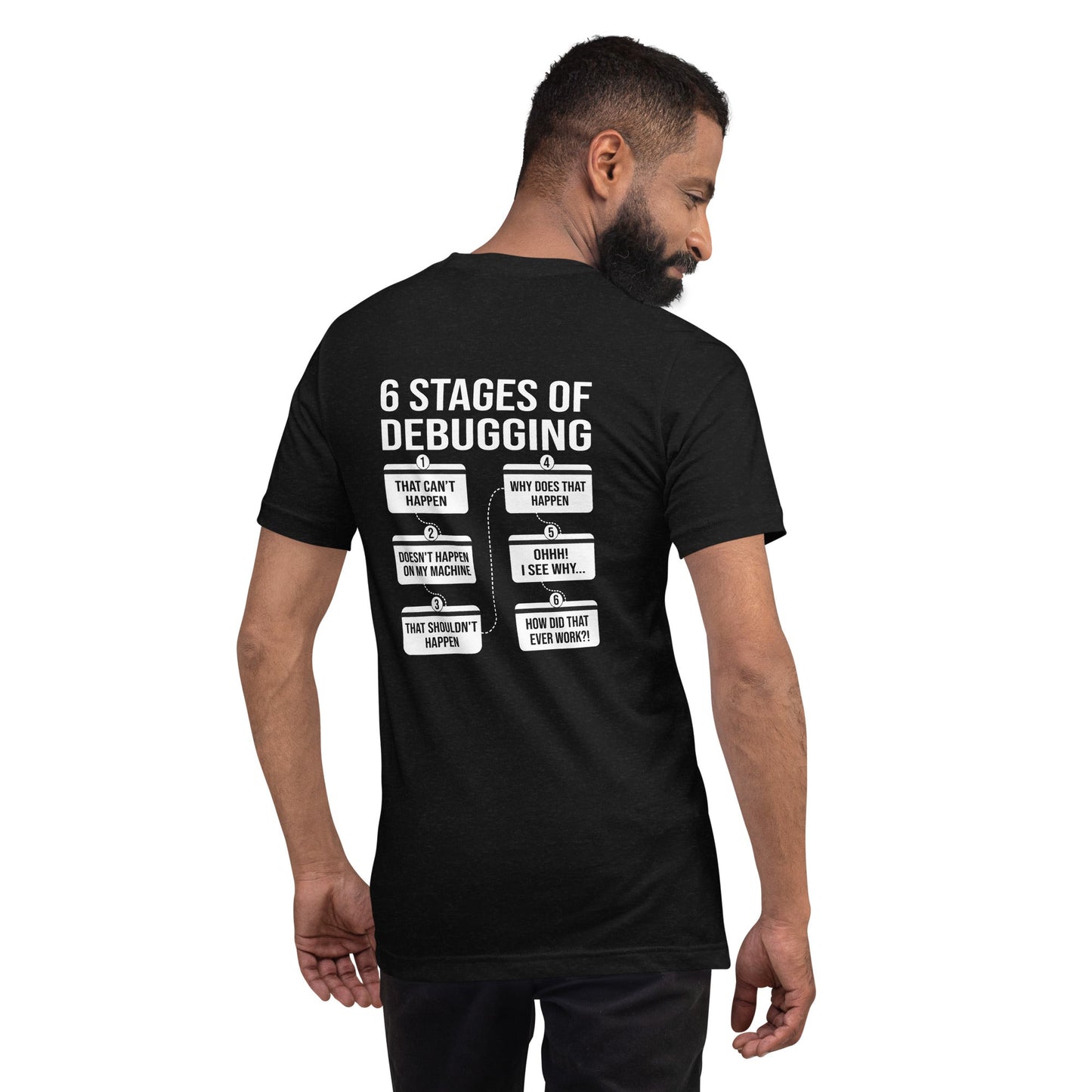 6 Stages of Debugging - Unisex t-shirt (back print) by DarkByteGear